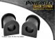 Powerflex Тампон на предна стабилизираща щанга Mazda MX-5